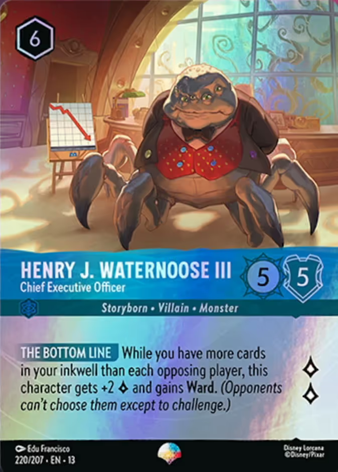 Henry J. Waternoose III - Chief Executive Officer (013-220) - Set 13: Attack of the Vine! - Disney Lorcana Epic